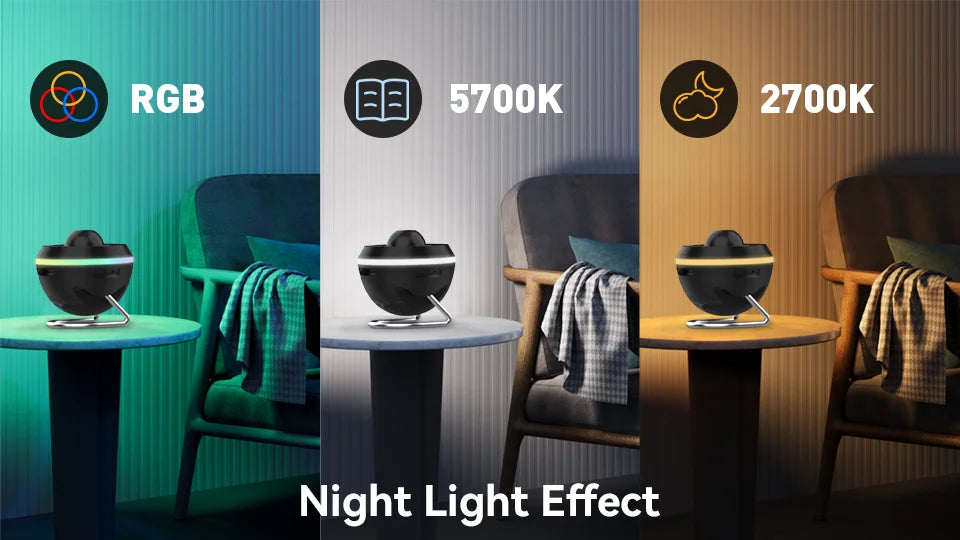 Projecteur Galaxy