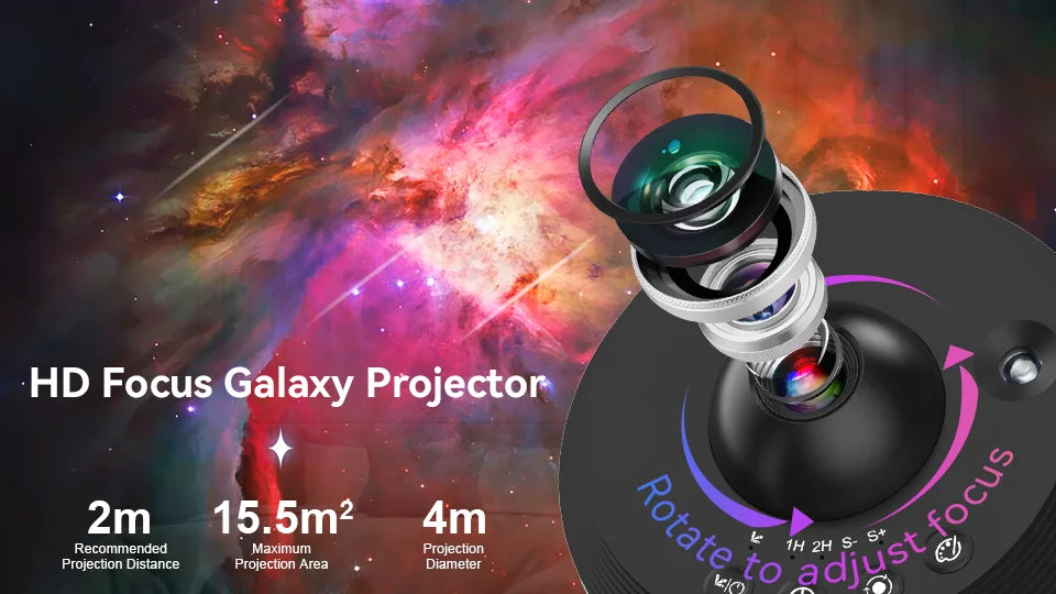 Projecteur Galaxy