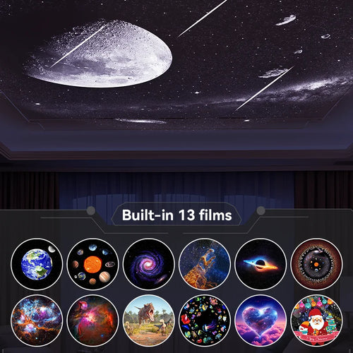 Projecteur Galaxy