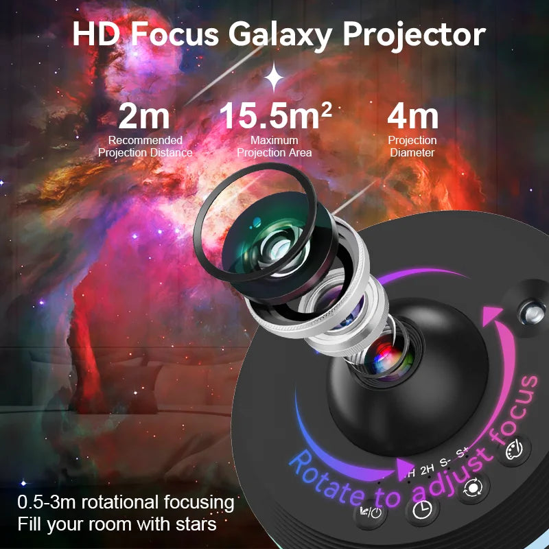 Projecteur Galaxy