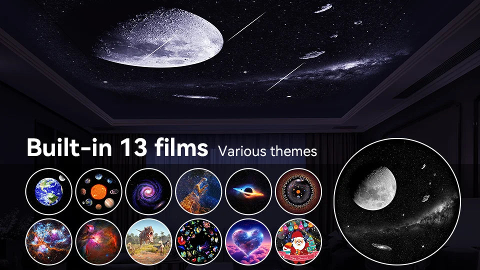 Projecteur Galaxy