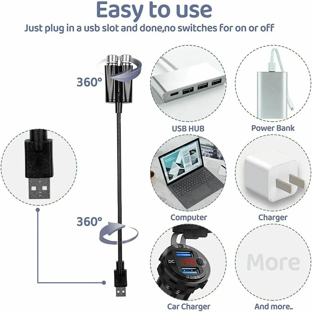Projecteur Galaxy usb