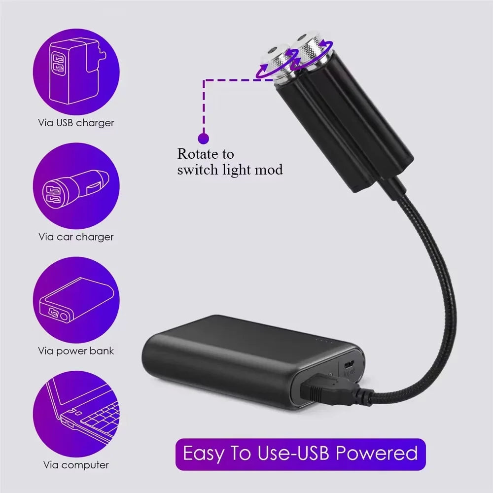 Projecteur Galaxy usb